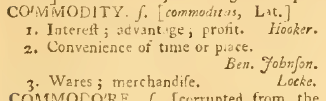 snapshot image of COMMODITY.  (1756)