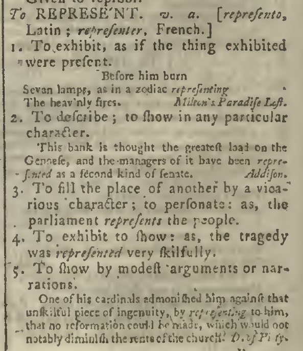 snapshot image of To REPRESENT.  (1785)