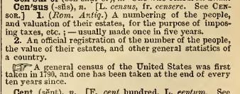 snapshot image of Census (1898)